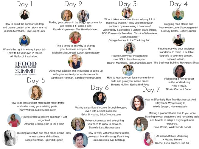 food entrepreneur summit I howsweeteats.com